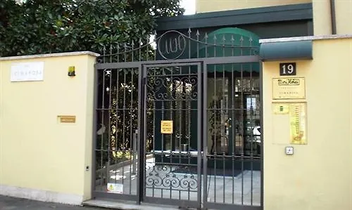 Aparthotel Residence Cimarosa Milan